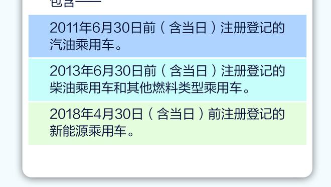 曼城再进足总杯决赛，联赛暂领跑，最终能拿几冠？