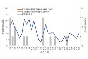 卡萨诺：是皮奥利铸就了米兰的成功，特奥因他而成为国际球星